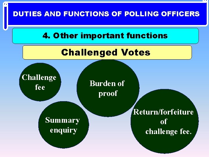 DUTIES AND FUNCTIONS OF POLLING OFFICERS 4. Other important functions Challenged Votes Challenge fee