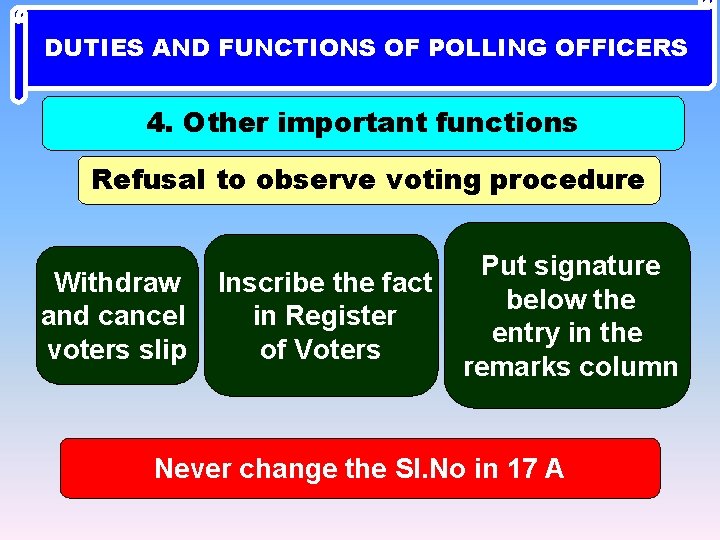 DUTIES AND FUNCTIONS OF POLLING OFFICERS 4. Other important functions Refusal to observe voting