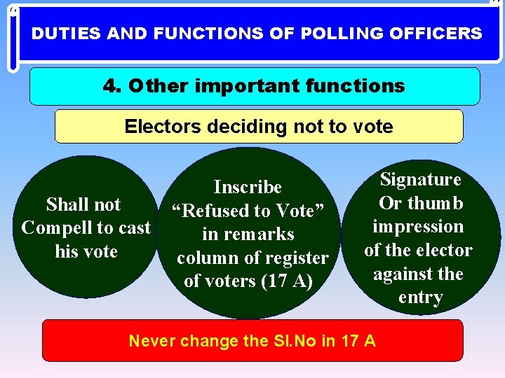 DUTIES AND FUNCTIONS OF POLLING OFFICERS 4. Other important functions Electors deciding not to