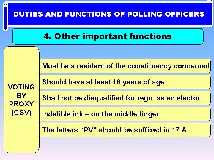 DUTIES AND FUNCTIONS OF POLLING OFFICERS 4. Other important functions Must be a resident