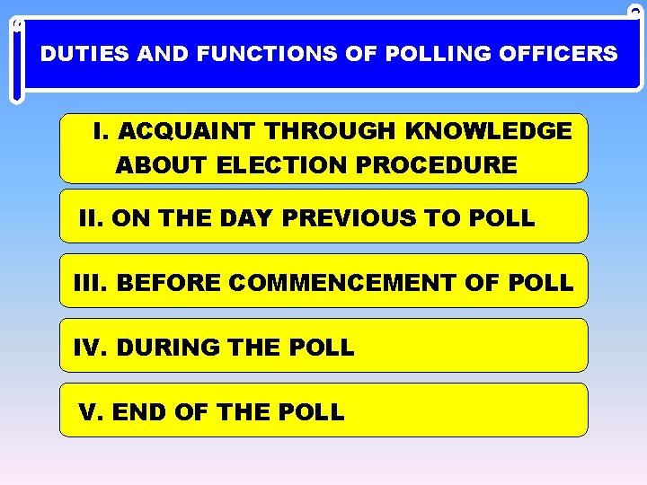 DUTIES AND FUNCTIONS OF POLLING OFFICERS I. ACQUAINT THROUGH KNOWLEDGE ABOUT ELECTION PROCEDURE II.