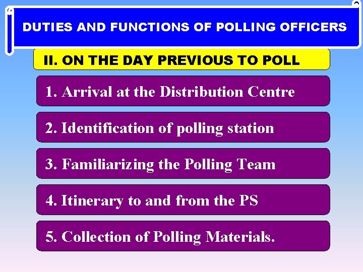 DUTIES AND FUNCTIONS OF POLLING OFFICERS II. ON THE DAY PREVIOUS TO POLL 1.