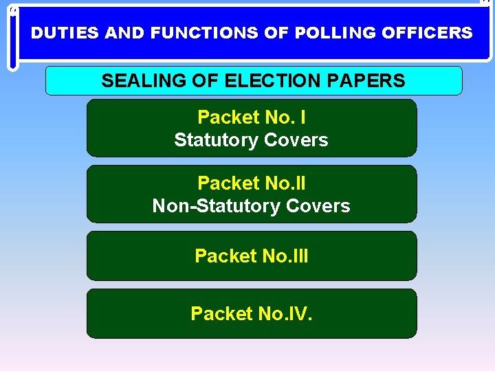 DUTIES AND FUNCTIONS OF POLLING OFFICERS SEALING OF ELECTION PAPERS Packet No. I Statutory