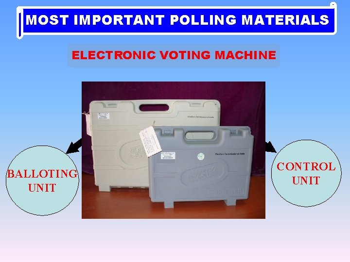 MOST IMPORTANT POLLING MATERIALS ELECTRONIC VOTING MACHINE BALLOTING UNIT CONTROL UNIT 