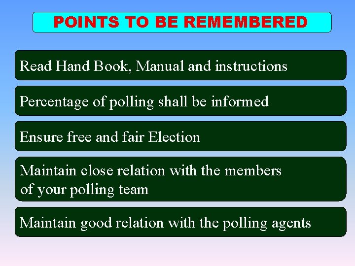 POINTS TO BE REMEMBERED Read Hand Book, Manual and instructions Percentage of polling shall