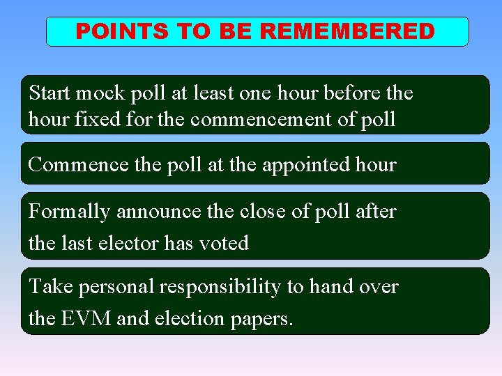 POINTS TO BE REMEMBERED Start mock poll at least one hour before the hour