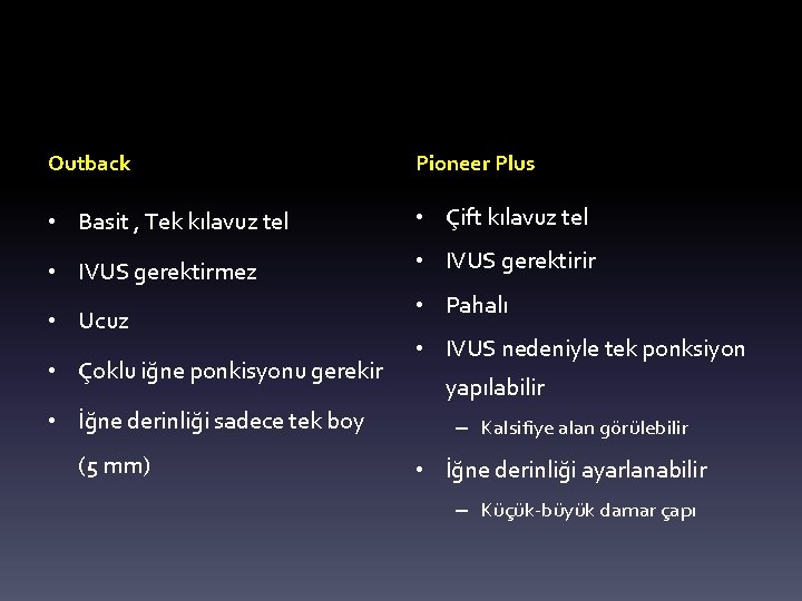 Outback Pioneer Plus • Basit , Tek kılavuz tel • Çift kılavuz tel •