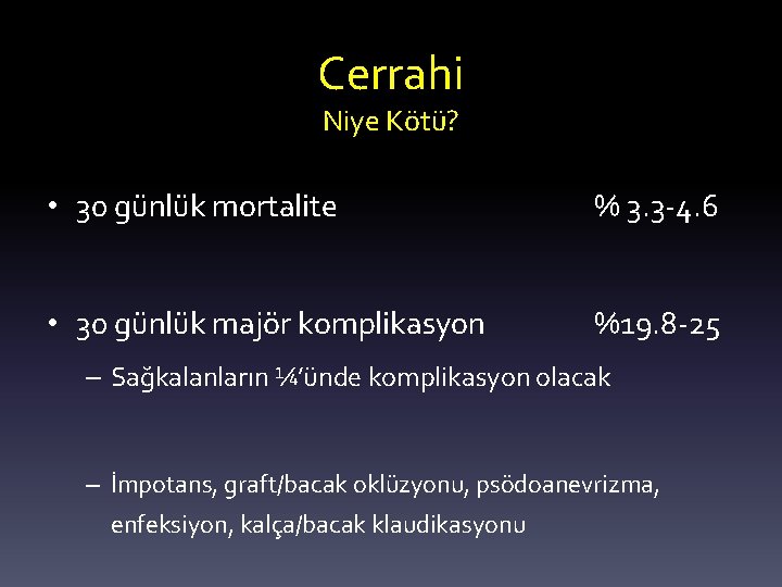 Cerrahi Niye Kötü? • 30 günlük mortalite % 3. 3 -4. 6 • 30