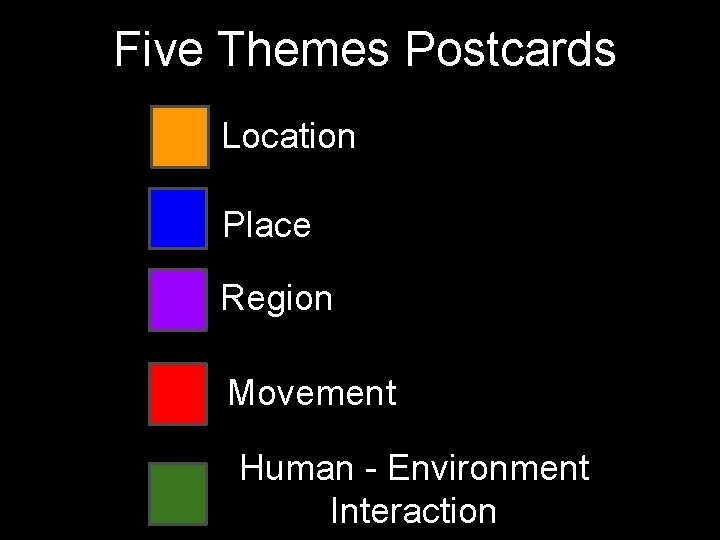 Five Themes Postcards Location Place Region Movement Human - Environment Interaction 