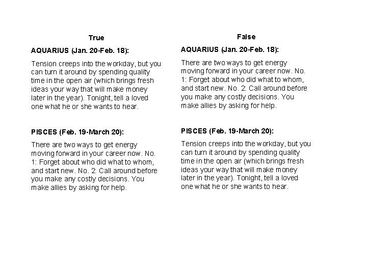 True False AQUARIUS (Jan. 20 -Feb. 18): Tension creeps into the workday, but you