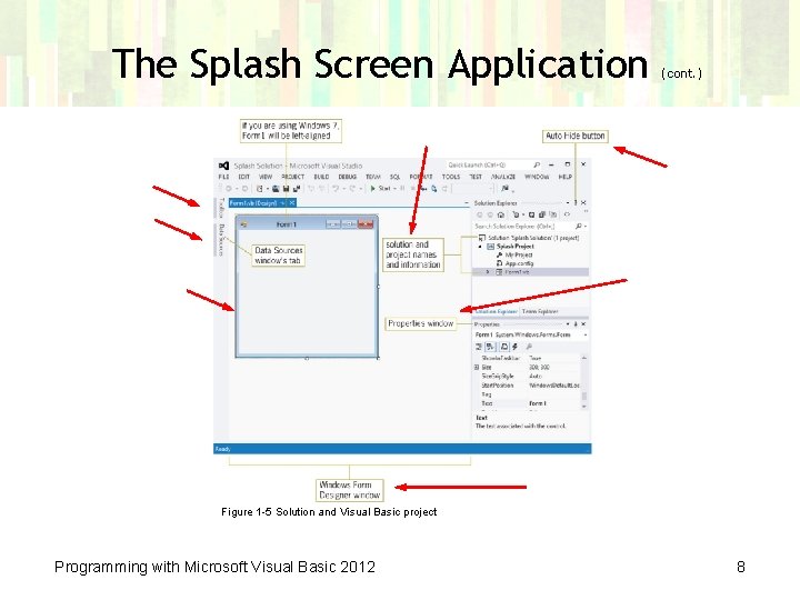 Programming with Microsoft Visual Basic 2012 Chapter 1