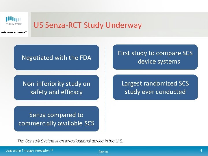 US Senza-RCT Study Underway Leadership Through Innovation TM Negotiated with the FDA First study
