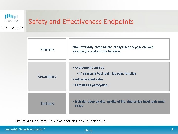 Safety and Effectiveness Endpoints Leadership Through Innovation TM Primary Non-inferiority comparison: change in back