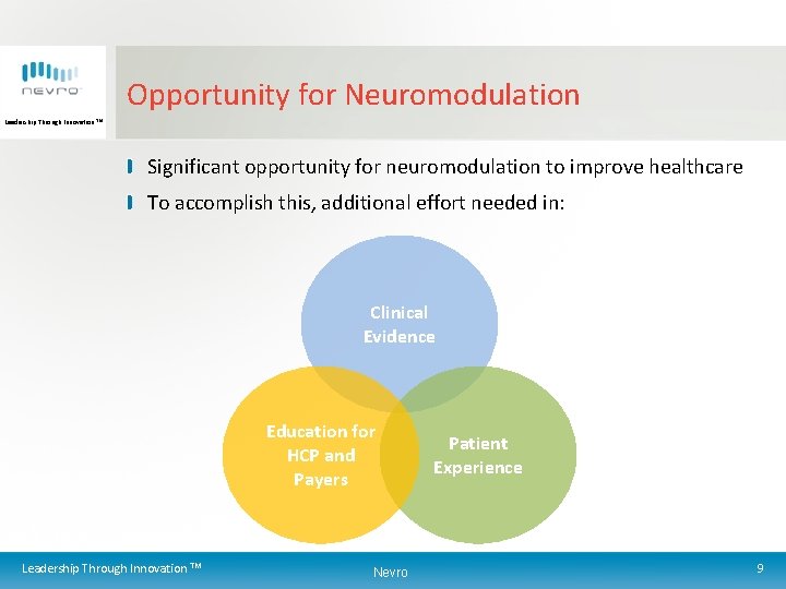 Opportunity for Neuromodulation Leadership Through Innovation TM Significant opportunity for neuromodulation to improve healthcare