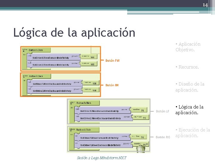 14 Lógica de la aplicación • Aplicación Objetivo. • Recursos. • Diseño de la