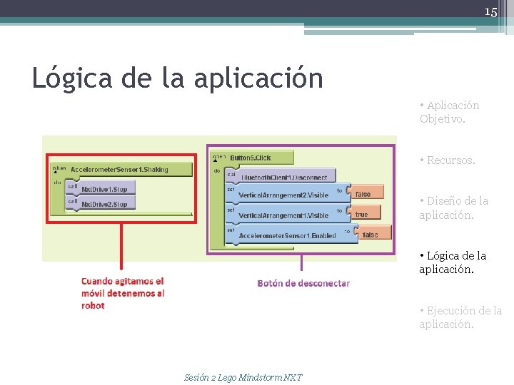 15 Lógica de la aplicación • Aplicación Objetivo. • Recursos. • Diseño de la