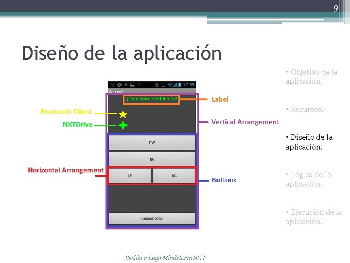 9 Diseño de la aplicación • Objetivo de la aplicación. • Recursos. • Diseño