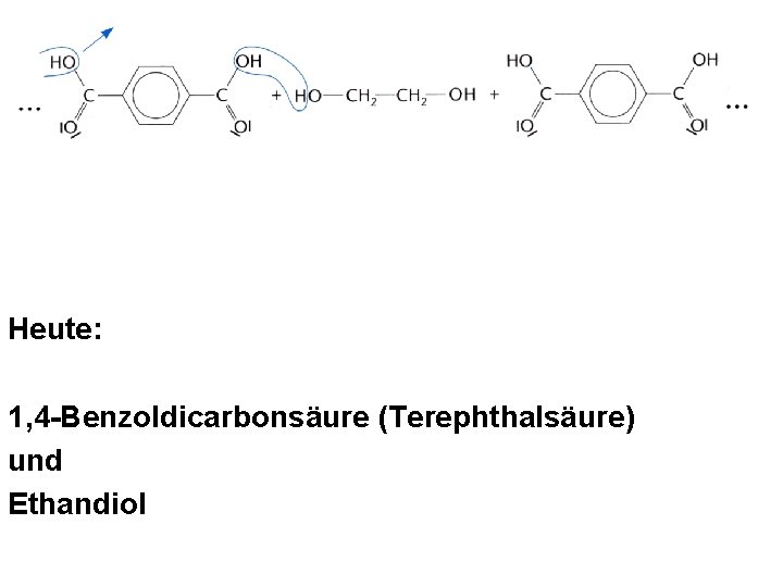 Heute: 1, 4 -Benzoldicarbonsäure (Terephthalsäure) und Ethandiol Heute: 1, 4 -Benzoldicarbonsäure (Terephthalsäure) und Ethandiol