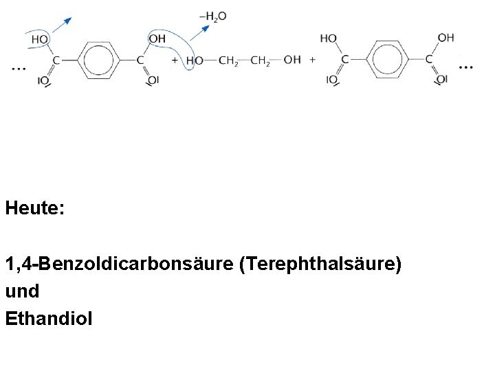 Heute: 1, 4 -Benzoldicarbonsäure (Terephthalsäure) und Ethandiol Heute: 1, 4 -Benzoldicarbonsäure (Terephthalsäure) und Ethandiol