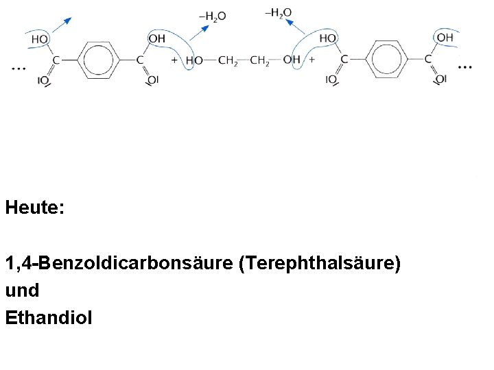 Heute: 1, 4 -Benzoldicarbonsäure (Terephthalsäure) und Ethandiol Heute: 1, 4 -Benzoldicarbonsäure (Terephthalsäure) und Ethandiol