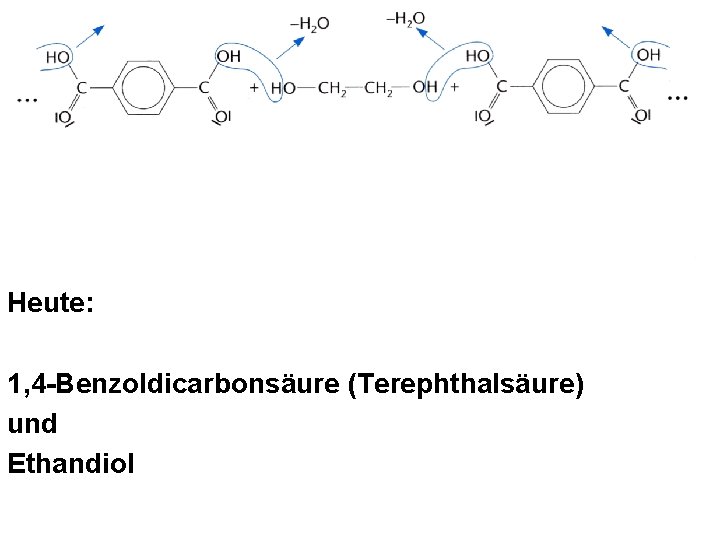 Heute: 1, 4 -Benzoldicarbonsäure (Terephthalsäure) und Ethandiol Heute: 1, 4 -Benzoldicarbonsäure (Terephthalsäure) und Ethandiol