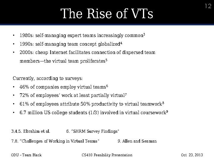 12 12 The Rise of VTs • 1980 s: self-managing expert teams increasingly common