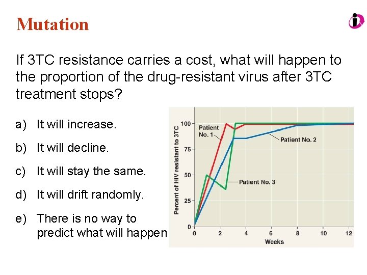 Mutation If 3 TC resistance carries a cost, what will happen to the proportion