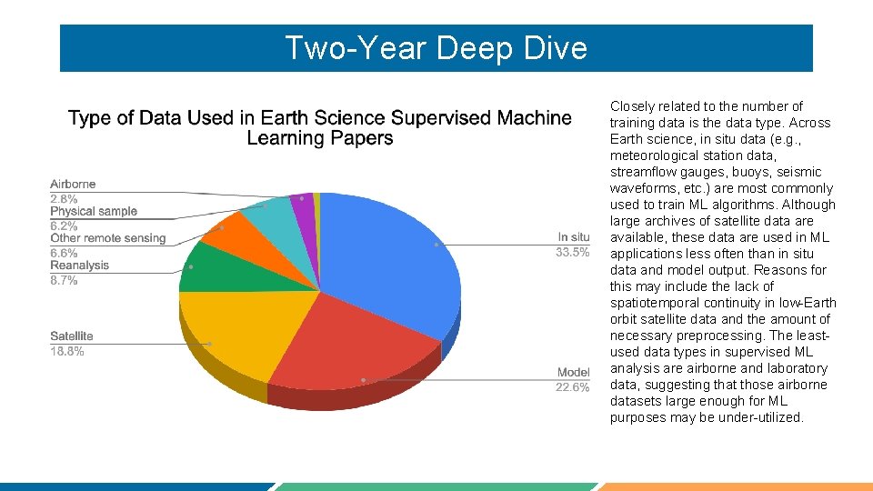 Two-Year Deep Dive Closely related to the number of training data is the data