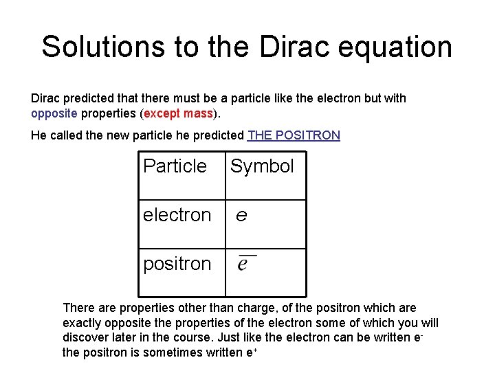 Solutions to the Dirac equation Dirac predicted that there must be a particle like