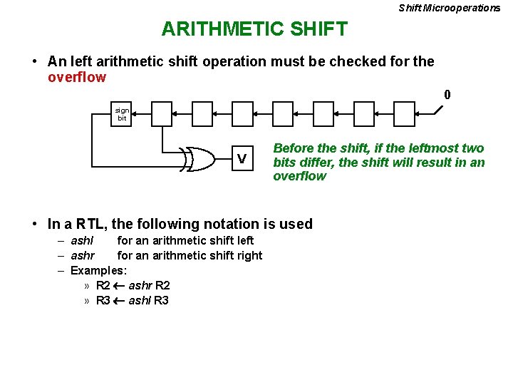 Shift Microoperations ARITHMETIC SHIFT • An left arithmetic shift operation must be checked for