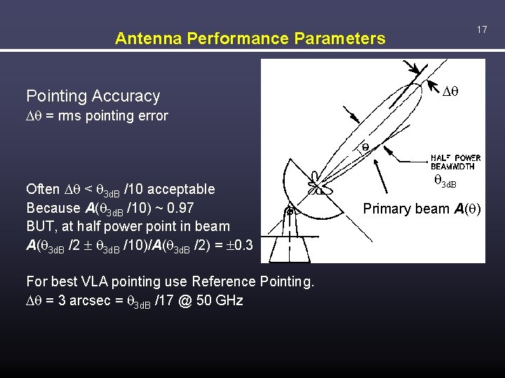 17 Antenna Performance Parameters Pointing Accuracy q q = rms pointing error Often q