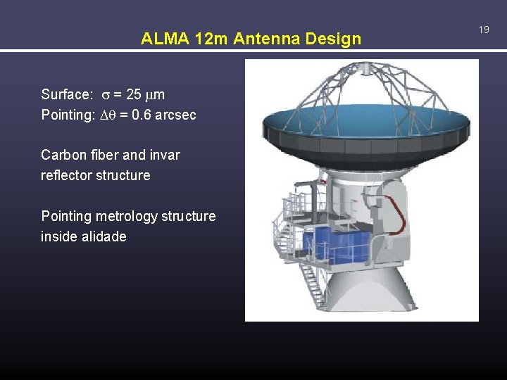 ALMA 12 m Antenna Design Surface: s = 25 mm Pointing: q = 0.