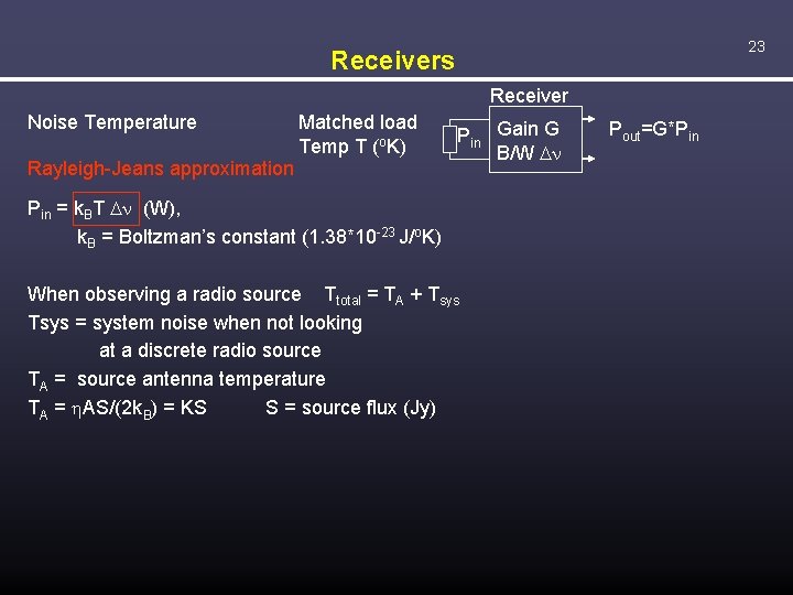 23 Receivers Receiver Noise Temperature Matched load Temp T (o. K) Rayleigh-Jeans approximation Pin