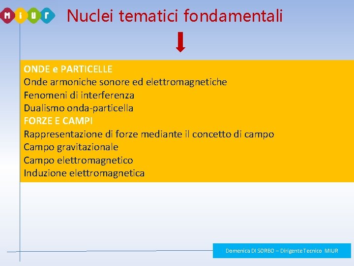 Nuclei tematici fondamentali ONDE e PARTICELLE Onde armoniche sonore ed elettromagnetiche Fenomeni di interferenza