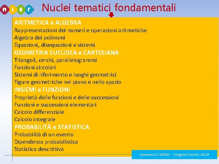 Nuclei tematici fondamentali ARITMETICA e ALGEBRA Rappresentazioni dei numeri e operazioni aritmetiche Algebra dei