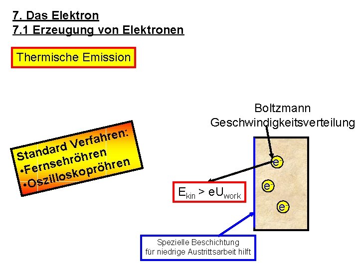 7. Das Elektron 7. 1 Erzeugung von Elektronen Thermische Emission : n e r