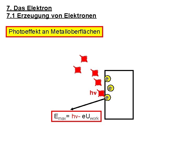 7. Das Elektron 7. 1 Erzeugung von Elektronen Photoeffekt an Metalloberflächen h Emax= h