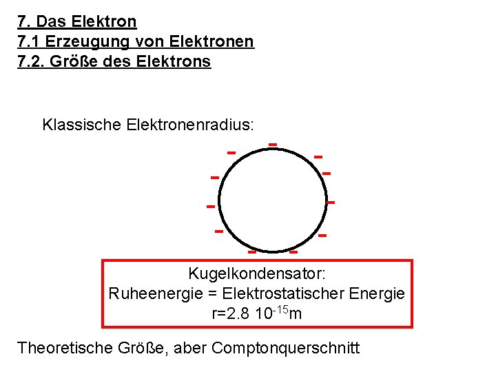 7. Das Elektron 7. 1 Erzeugung von Elektronen 7. 2. Größe des Elektrons Klassische