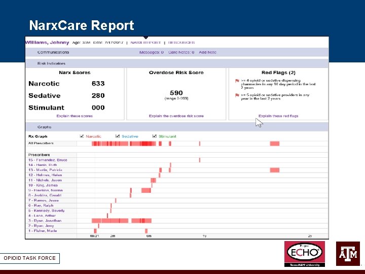 Narx. Care Report OPIOID TASK FORCE 