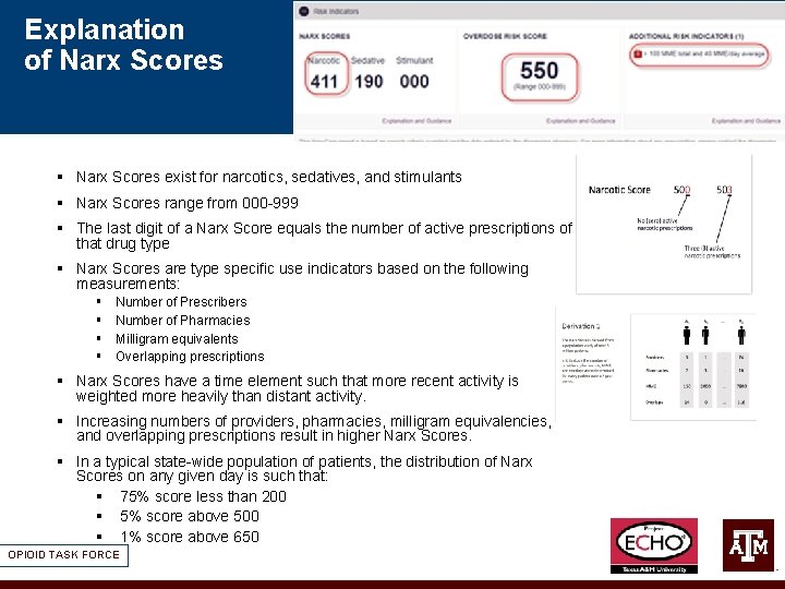 Explanation of Narx Scores § Narx Scores exist for narcotics, sedatives, and stimulants §