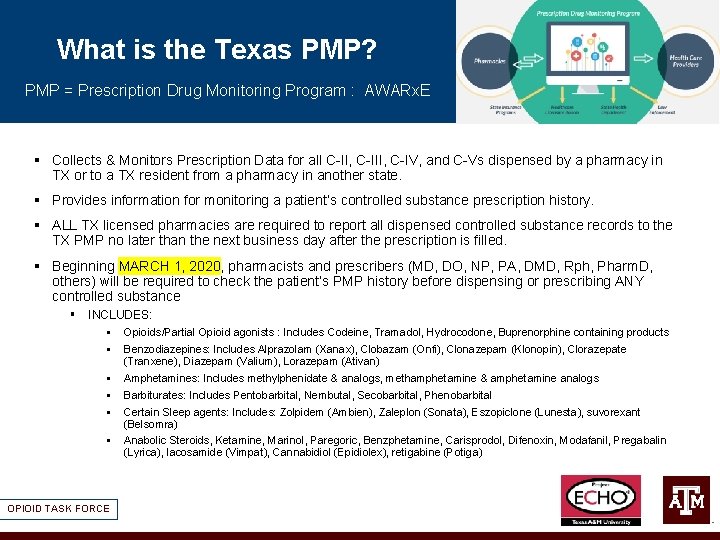 What is the Texas PMP? PMP = Prescription Drug Monitoring Program : AWARx. E
