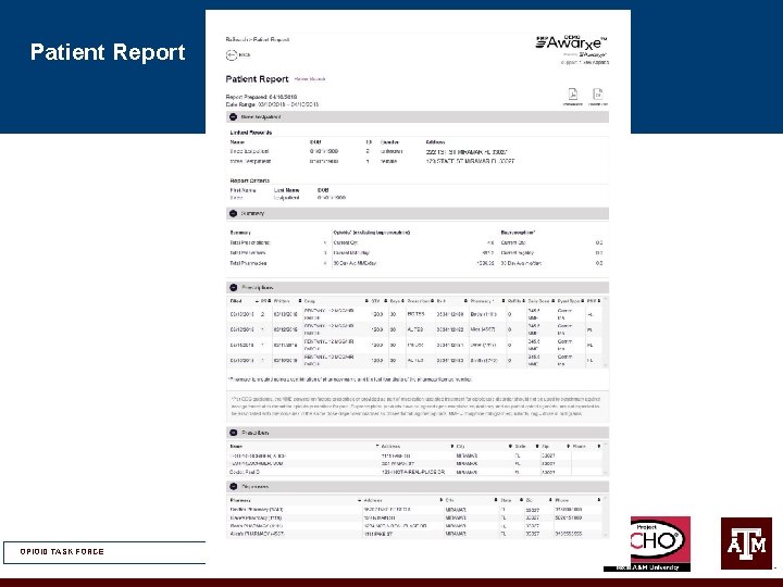 Patient Report OPIOID TASK FORCE 