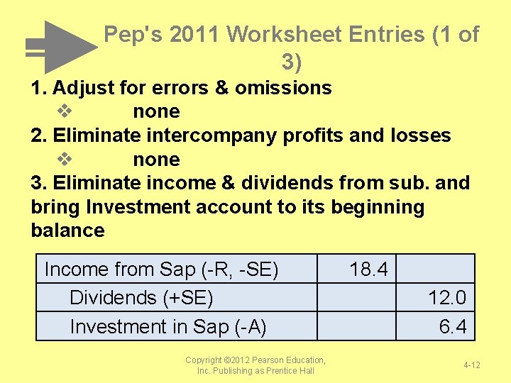 Pep's 2011 Worksheet Entries (1 of 3) 1. Adjust for errors & omissions v Pep's 2011 Worksheet Entries (1 of 3) 1. Adjust for errors & omissions v