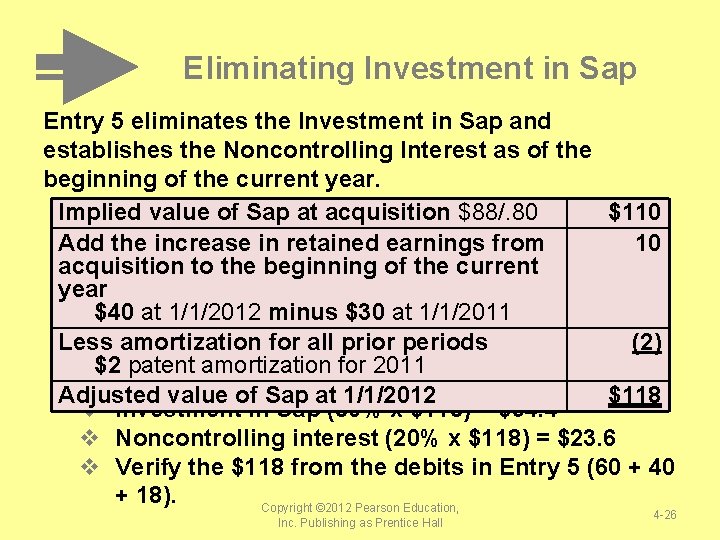 Eliminating Investment in Sap Entry 5 eliminates the Investment in Sap and establishes the Eliminating Investment in Sap Entry 5 eliminates the Investment in Sap and establishes the