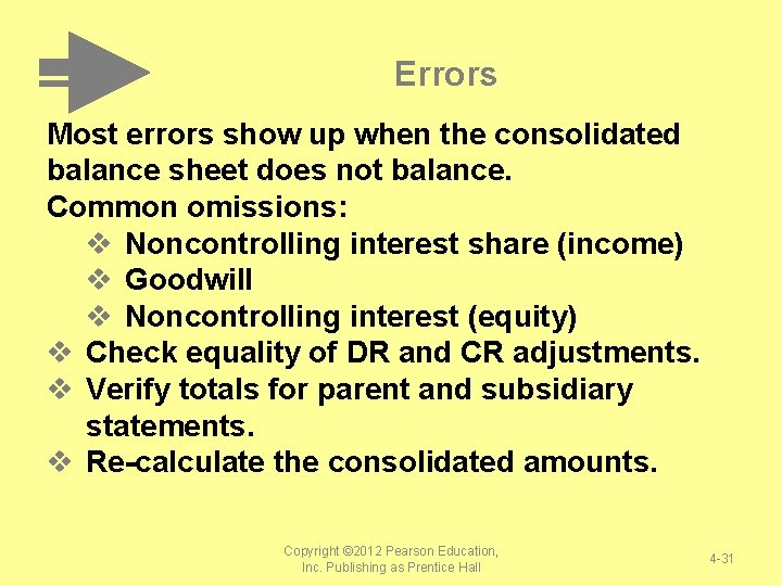Errors Most errors show up when the consolidated balance sheet does not balance. Common Errors Most errors show up when the consolidated balance sheet does not balance. Common