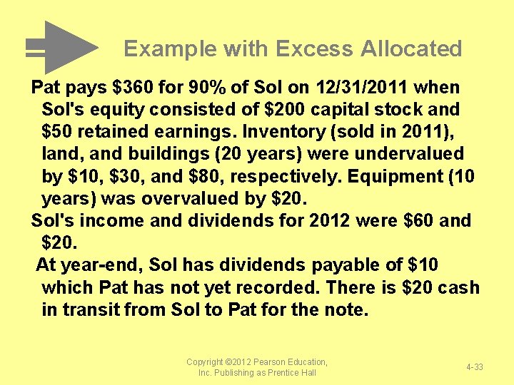 Example with Excess Allocated Pat pays $360 for 90% of Sol on 12/31/2011 when Example with Excess Allocated Pat pays $360 for 90% of Sol on 12/31/2011 when