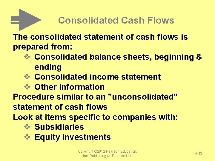 Consolidated Cash Flows The consolidated statement of cash flows is prepared from: v Consolidated Consolidated Cash Flows The consolidated statement of cash flows is prepared from: v Consolidated