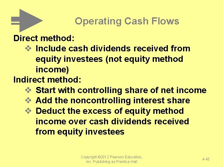 Operating Cash Flows Direct method: v Include cash dividends received from equity investees (not Operating Cash Flows Direct method: v Include cash dividends received from equity investees (not
