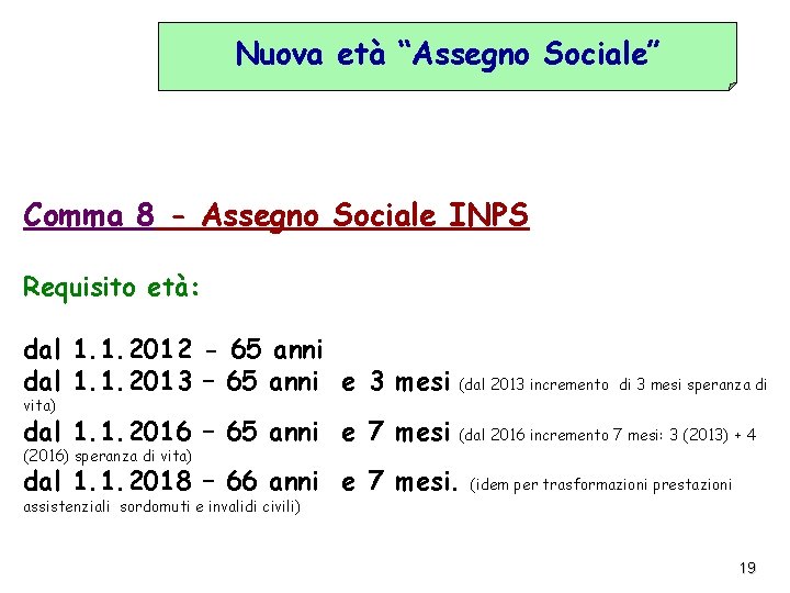 Nuova età “Assegno Sociale” Comma 8 - Assegno Sociale INPS Requisito età: dal 1.