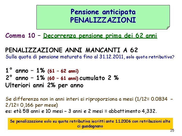 Pensione anticipata PENALIZZAZIONI Comma 10 – Decorrenza pensione prima dei 62 anni PENALIZZAZIONE ANNI